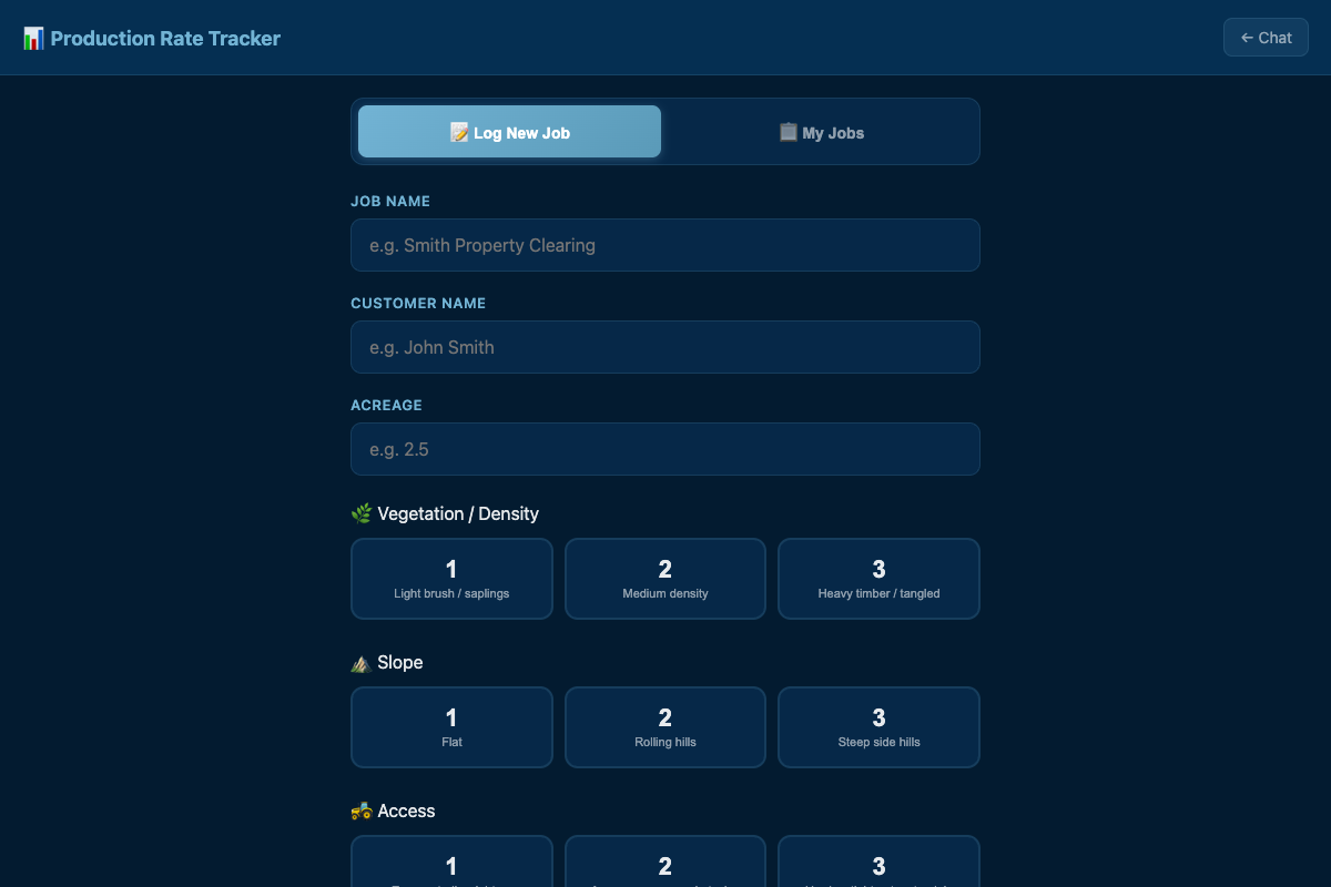 ClearPath Production Rate Tracker